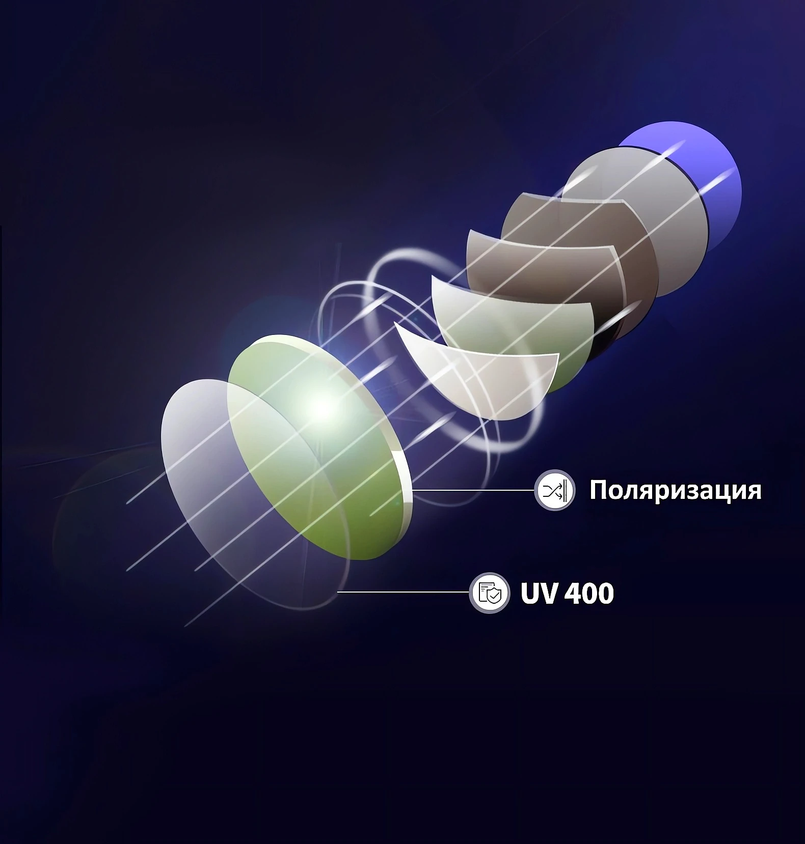 Очки для дальнобойщиков для вождения